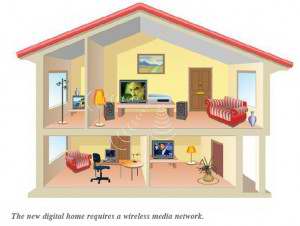 home cabling network